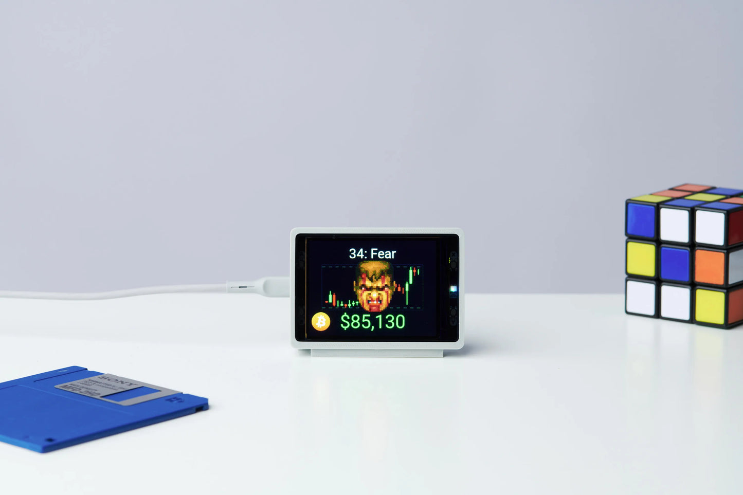 Bitcoin x DOOM Fear and Greed