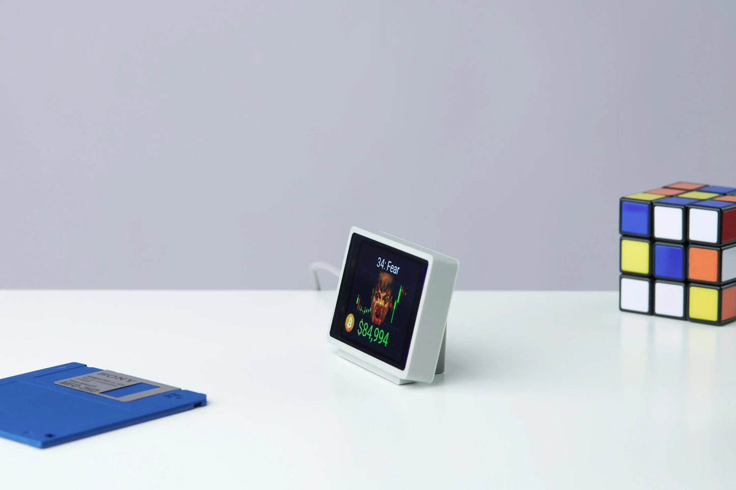 Bitcoin x DOOM Fear and Greed