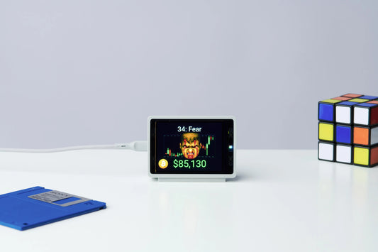 Bitcoin x DOOM Fear and Greed